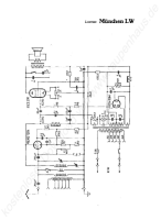 ITT Muenchen-LW - Manual 